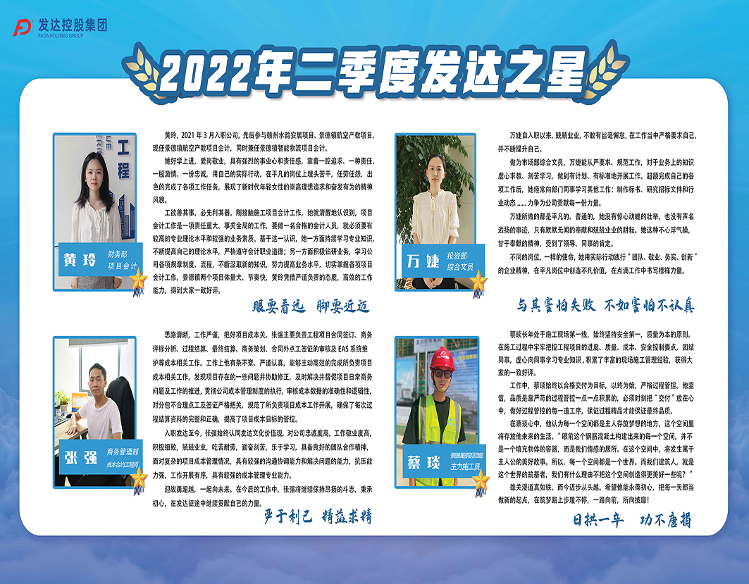 2022年二季度發(fā)達(dá)之星