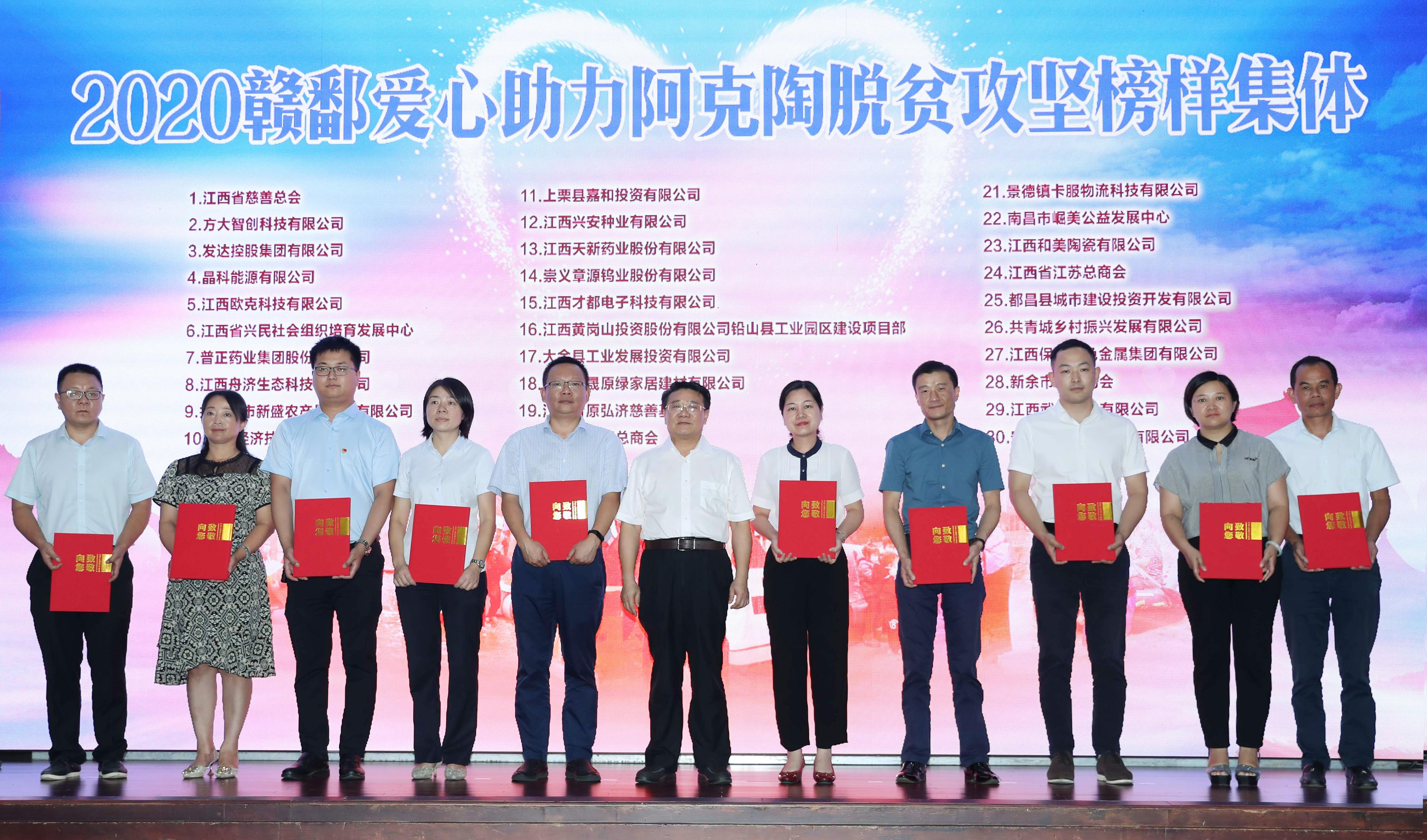 發(fā)達控股集團榮獲“疫情防控榜樣集體”、“脫貧攻堅榜樣集體”兩項榮譽