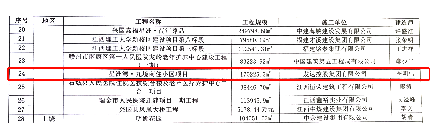 名單.png 名單.png