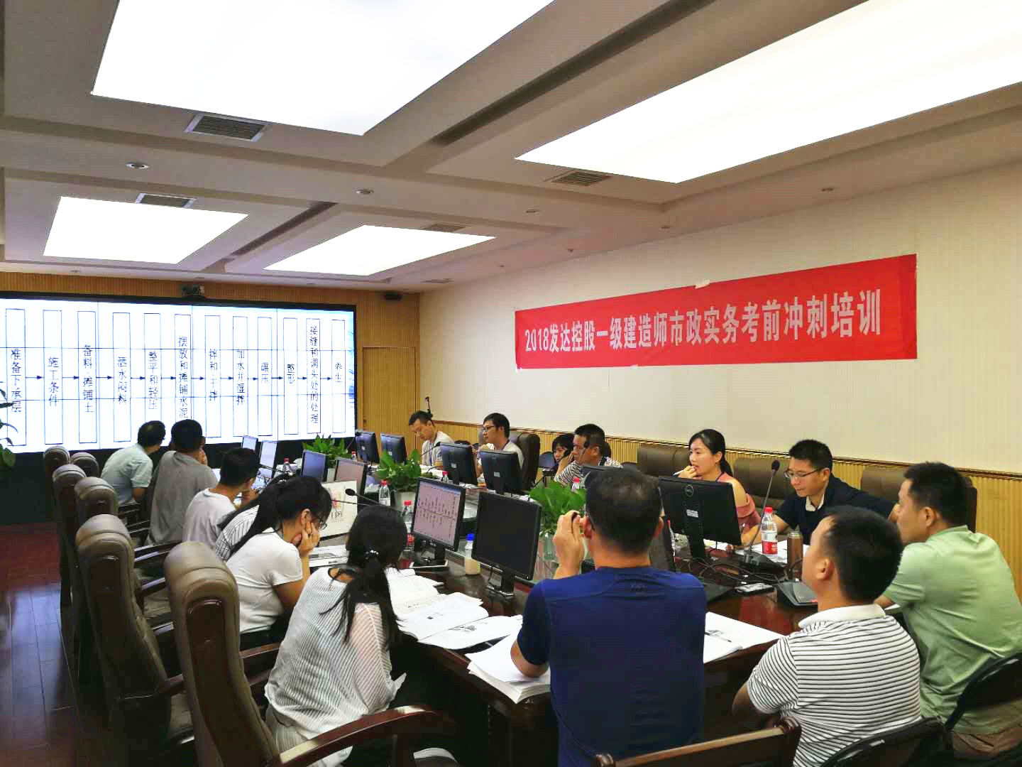 發(fā)達(dá)集團(tuán)舉辦注冊(cè)一級(jí)建造師考前沖刺培訓(xùn)班